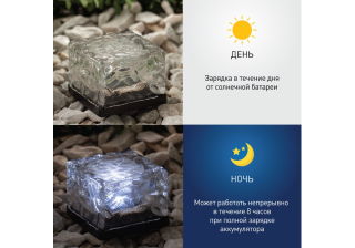 Светильник садовый на солнечной батарее Камень ERASF024-20 ЭРА